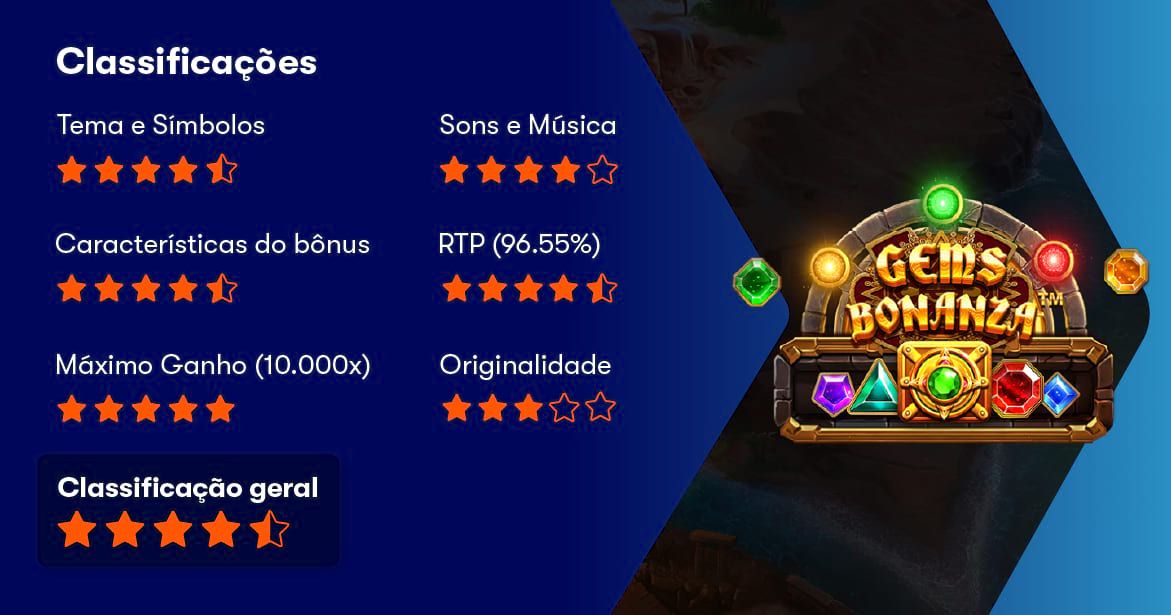 Características Principais de Gems Bonanza